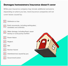 Homeowners Insurance Explained: What’s Covered and What’s Not