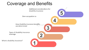 The Benefits of Disability Insurance for Income Protection