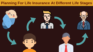 Life Insurance Options for Different Stages of Life