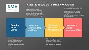 How to Create a Legacy of Change with [Cause/Organization]